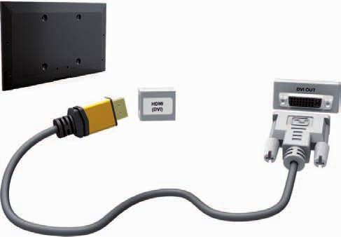 HDMI-to-DVI Connection Refer to the diagram and connect the HDMI-to-DVI cable to the TV's