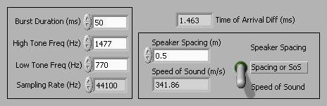 Experiment Examples Measurements with Chirps Figure 6 shows the LabVIEW front panel of the virtual instrument for measuring the speed of sound (or the distance between speakers if the speed of sound