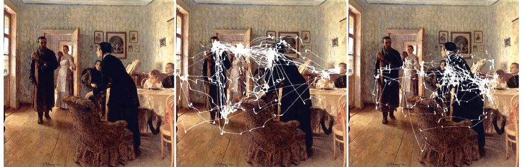 Subjects were asked to look at a reproduction of the 1884 painting An Unexpected Visitor by Ilya Repin, but they were asked to do so in a number of ways, including: examining the painting freely,
