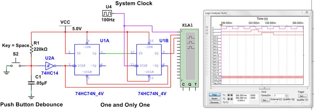One-and-only One Synchronized Pulse Clock Button Output is a