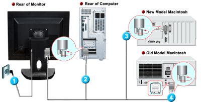 SyncMaster 170N/171N/172N/173N/191N/192N/193N/150N/151N/152N Connecting Your Monitor Installing the Monitor Driver Installing VESA compliant mounting Setup-General 1.