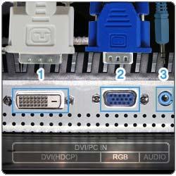 2. DVI/PC IN 1. DVI(HDCP) : Connect the DVI cable to the DVI(HDCP) port on the back of your monitor. 2.