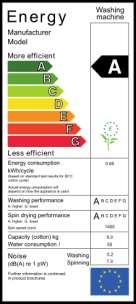 Eticheta Carrefour Eco-Planete Produse Carrefour care sunt certificate ecologic.