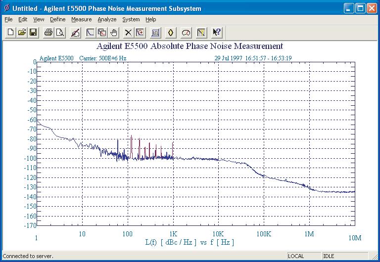 4 Measurement Software CAUTION Always power on the E5505A system before starting the E5500 software.