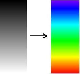 3.5 Pseudo-Color Imaging A real-color image of an object is an image that appears to the human eye just like the original object would.