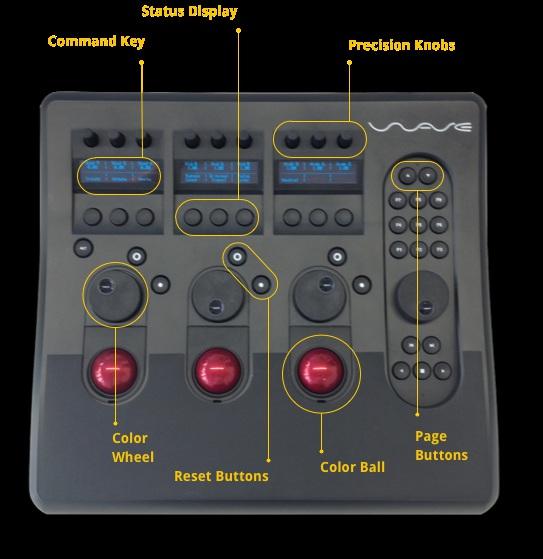 Grading Panel Support Tangent Wave panel LiveGrade allows you to connect hardware grading panels, including the Tangent Wave, to precisely and physically manipulate your grades.