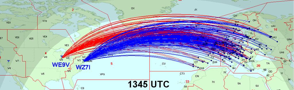Let's look first at the 15-minute period beginning at 1345 UTC. This was the peak period for WZ7I with 197 different European stations heard.