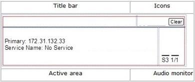 Front Panel Control 4.3.1.1.1 Title Bar 4.3.1.1.2 Active Area Figure 4.