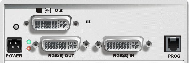 DVI-I Connectors Connect to monitor / TFT RGB output (looped) Connect to RGB