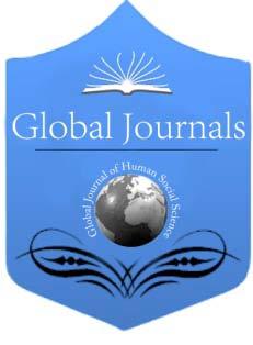 Global Journal of HUMANSOCIAL SCIENCE: A Arts & Humanities Psychology Volume 14 Issue 1 Version 1.