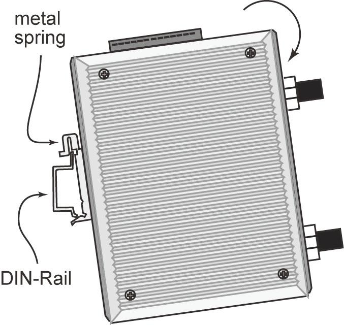 Mounting Dimensions (unit = mm) DIN-Rail Mounting The aluminum DIN-rail attachment plate should be fixed to the back panel of the AWK-3131A