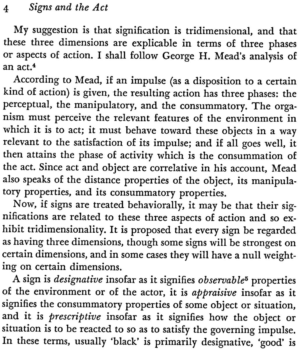 4 According to Mead, if an impulse (as a disposition to a certain kind of action ) is given, the resulting action has three phases: the perceptual, the manipulatory, and the consummatory.