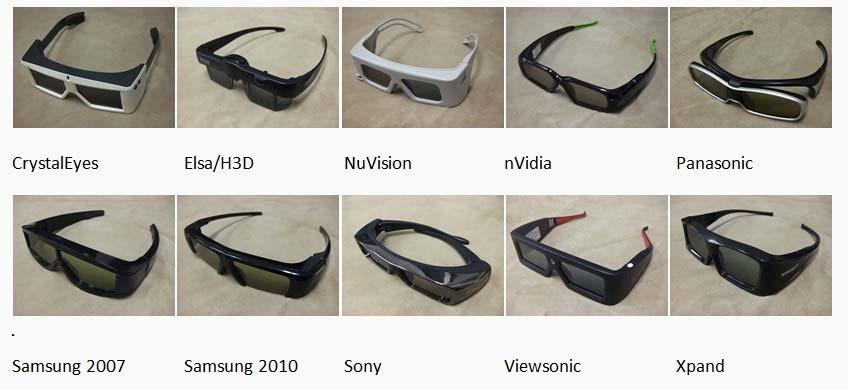 project to characterize the specifics of a wide range of 3D Sync IR protocols so as to gain an understanding of why various active shutter glasses are incompatible, how and why the protocols differ,