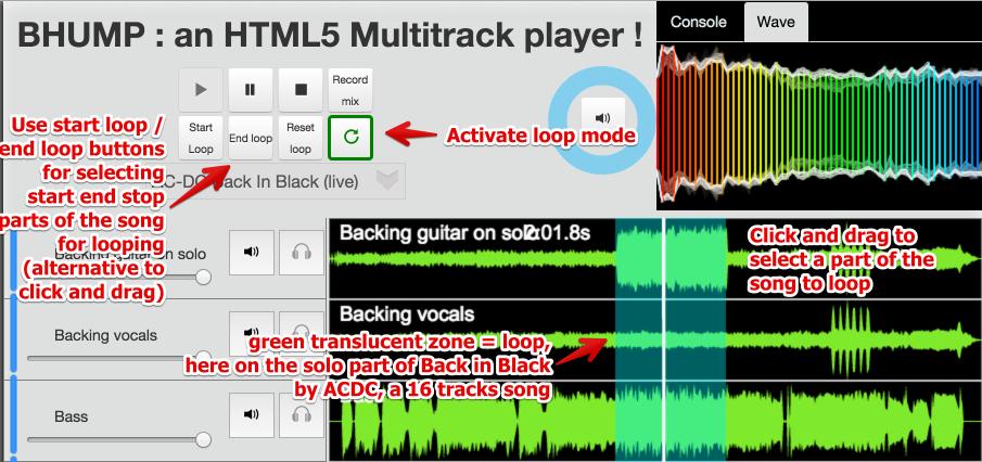 So, in our player, we reproduced the features used by students with Guitar Pro: load a song, play, stop, pause, mute or solo some tracks, change the volumes of tracks, loop on a parts of a song