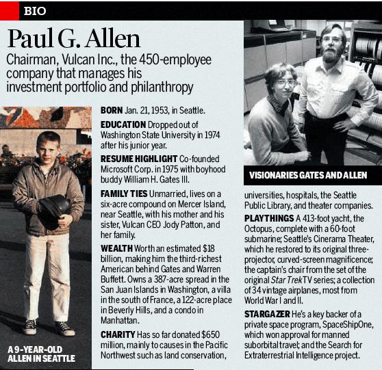 ALL IN THE FAMILY As CEO of Vulcan, Allen s sister Jody
