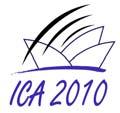 Proceedings of th International Congress on Acoustics, ICA 10 23-27 August 10, Sydney, Australia Characterization of sound quality of impulsive sounds using loudness based metric Andrew M.