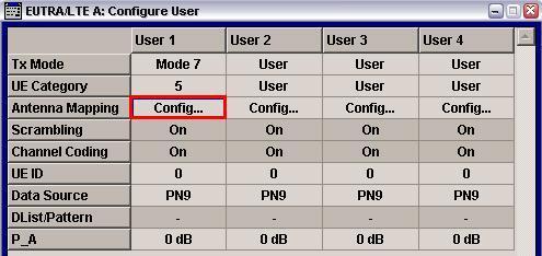 4: Opening the antenna mapping settings. Click Config in the Antenna Mapping field for the individual user to select three different test modes.