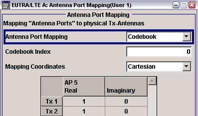 UE Receiver Test: Provision of Downlink Signals Codebook: Fig. 4: Antenna mapping codebook.