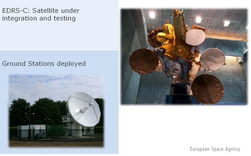 EDRS Prime: Airbus D&S Operator: Airbus D&S Space Segment EDRS-A EDRS-C Ground Segment Hosted Payload on Eutelsat EB9B Launch Q1/2016 GEO, orbital location 9 East Dedicated Satellite, hosting Hylas 3