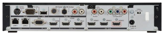 unit) No Analogue Boundary Microphone (KX-VCA00) ( unit) ( unit) ( unit) * Please ask your nearest dealer about other-brand devices that can be connected.