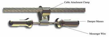 The conductive part of the cable serves to bond adjacent towers to earth ground, and shields the high-voltage conductors from lightning strikes.