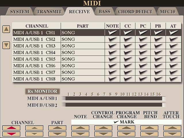 MIDI Receive Settings The explanations here apply to the RECEIVE Page in step 4 on page 112. This determines which parts will receive MIDI data and over which MIDI channels the data will be received.