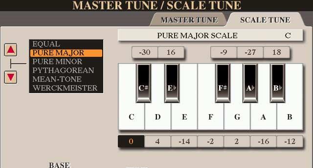 Pitch-Related Settings Fine-tuning the Pitch of the Entire Instrument You can fine-tune the pitch of the entire instrument useful when you play the Tyros3 along with other instruments or CD music.