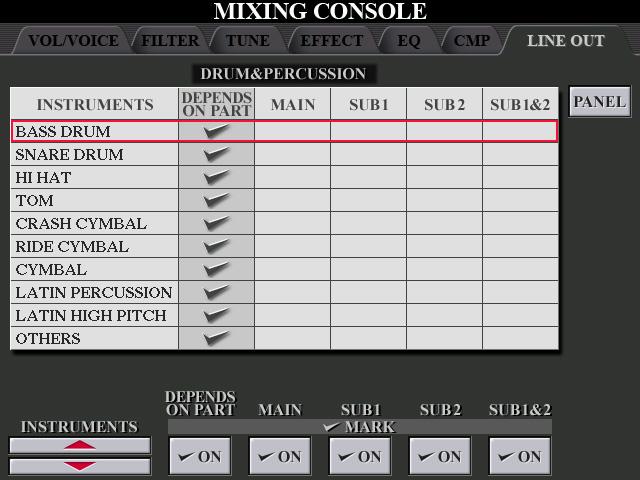 Line Out Settings PANEL Page DRUM & PERCUSSION Page Press [F] button Mixing Console Editing the Volume and Tonal Balance 8 [F] [1 ] [3 ] [1 ]/ [2 ] DRUM&PERC.
