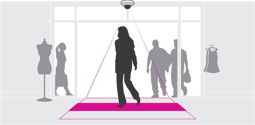 Setup AXIS People Counter AXIS People Counter is an analytic application that can be installed on a network camera.