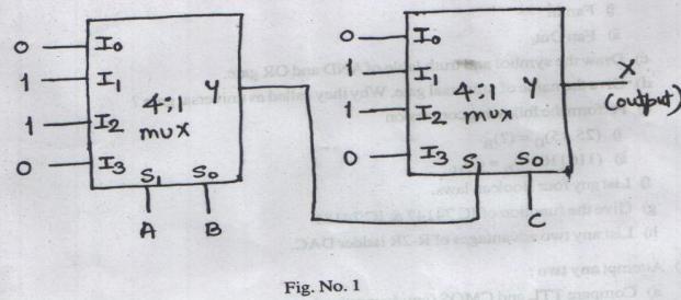 c) In the following circuit as shown in fig.no.1. What will be the output X?
