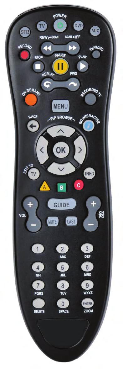 Vantage TV by Frontier How to Use the Remote Control Control devices with mode buttons Record TV with one click Fast-forward in set increments Replay the last few seconds of a program Go to recorded