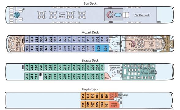 deck plan & pricing: MS Amadeus Princess C (Haydn Deck) B (Strauss Deck) A (Mozart Deck) Princess Suites It s included: 11 Days 23 Meals classical concerts, and ALL shore excursions Double Cabin