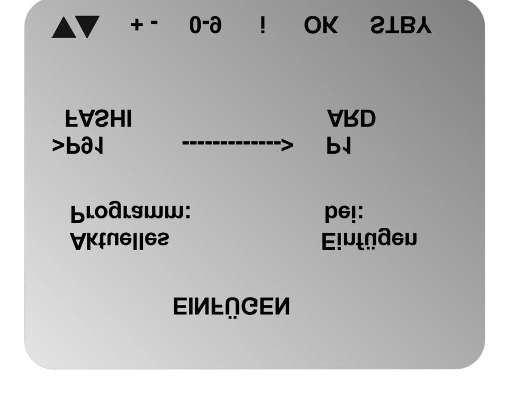 Receiver operation Programme sorting (inserting), swapping and copying With the function: Programme sorting (inserting), swapping and copying you can adapt the programme order in TV- and radio mode