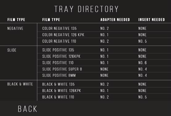 2. From the Tray Directory, you will be able to see which adapter you need for each compatible film or slide type.