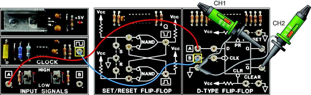 Flip-Flops Digital Logic Fundamentals While observing the Q and Q outputs on the oscilloscope screen, set the two-post connector from R to S to R on the SET/RESET FLIP-FLOP circuit block.