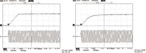 Figure 2. The graph on the left shows the small step release curve of the 160SL in response to a sine wave burst input with AVD circuitry disengaged.