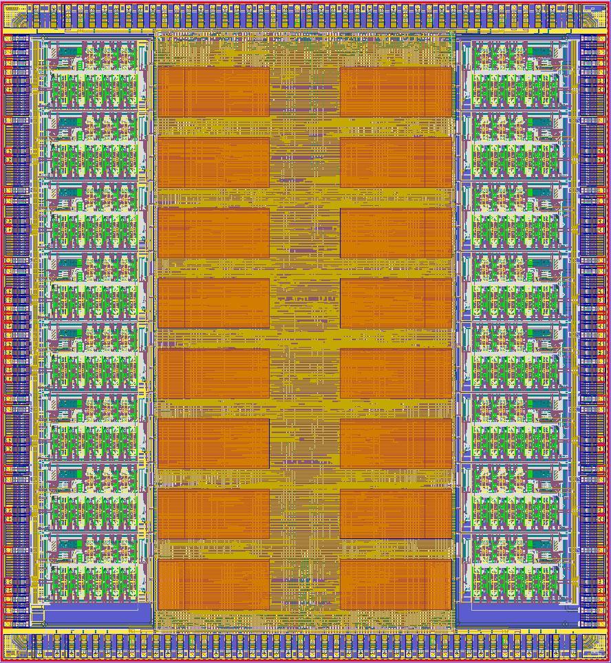CERN ALTRO chip: Layout and Package 7.7 mm 24mm TQFP 176 14.1 mm 3.8 mm 8.