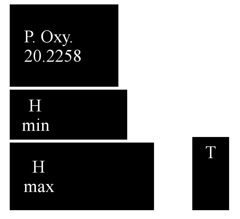 and the absolute size of our hypothetical two-column John codex H are most unlikely (see fig. 5). Fig. 5: The relative sizes of P.Oxy. 20.2258 = Turner s no. 28 (28 37 cm) and T (25 12.