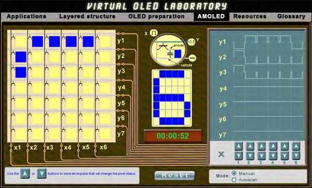 Figure 4. Screenshot of the game-like virtual activity, designed to help in the study of the operation of an active matrix OLED.