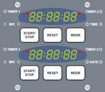 S2 - Meterbridge Modules S2-MT Meterbridge Dual Timer Panel S2-MSB1 S2 Meterbridge Switch Panel With 1 Button S2-M6SS Meterbridge 6 Way Source Select Panel Each of the dual timers can be used for