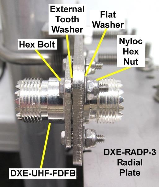 Coaxial Cable Connection to the optional DXE-RADP-3 Radial Plate When using the remote tuner