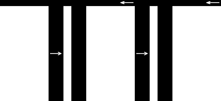 After a vector has been predicted, every vector in the array that corresponded to the input segment is pushed one position (column-wise) to the left, and its first vector is removed.