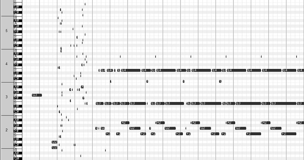 Note that in the following figures, the input music (in the first 64 ticks) may not completely resemble the content of the input music as can be found in the
