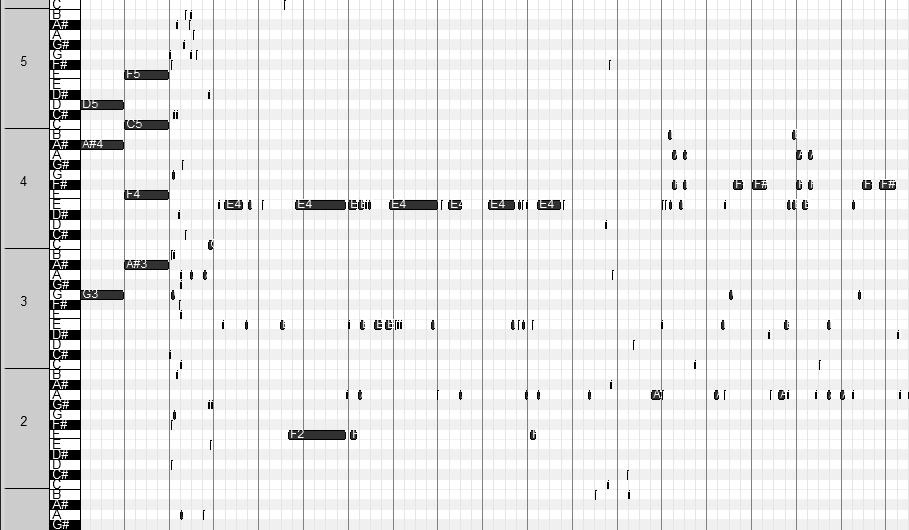 different melody begins, which repeats continuously. Figure 15: A visualization of the predicted music using zero vector removal with jono.mid as input.