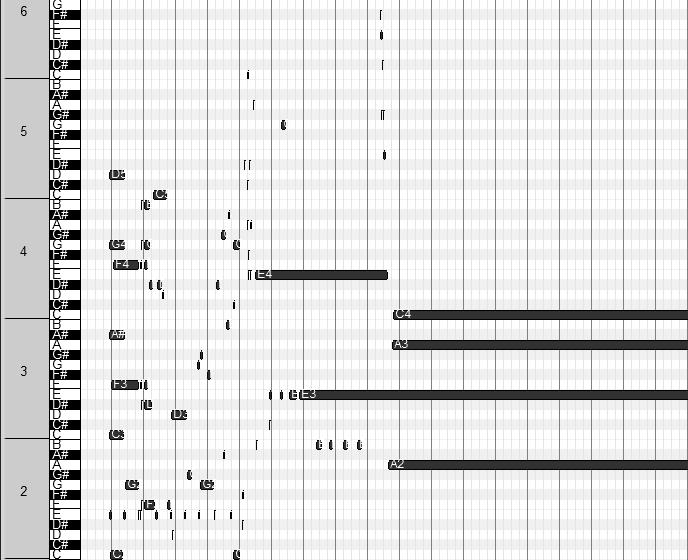 Figure 24: A visualization of the predicted music using 1000 randomly selected batches with stella.mid as input.