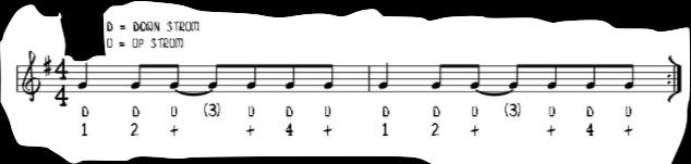 C. GUITAR: 1. Repertoire: Prepare 10 songs representing at least five different genres or decades. Three of the 10 songs must be memorized.