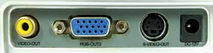 2 Connectivity identification Rear panel Side panel VIDEO OUT / S-VIDEO OUT RGB OUT 1 / RGB OUT 2 DC-12V RGB-IN USB Visualiser video output RGB output (output