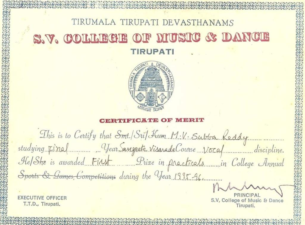 Certificates of