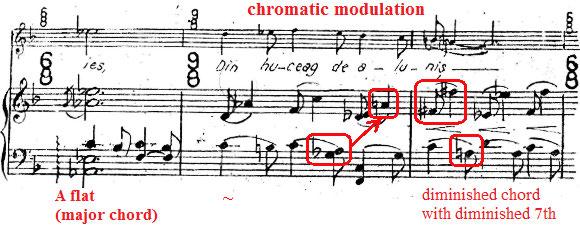 which generate parallel fourths, fifths and octaves. Moreover, there are interesting modulations and modal relations.
