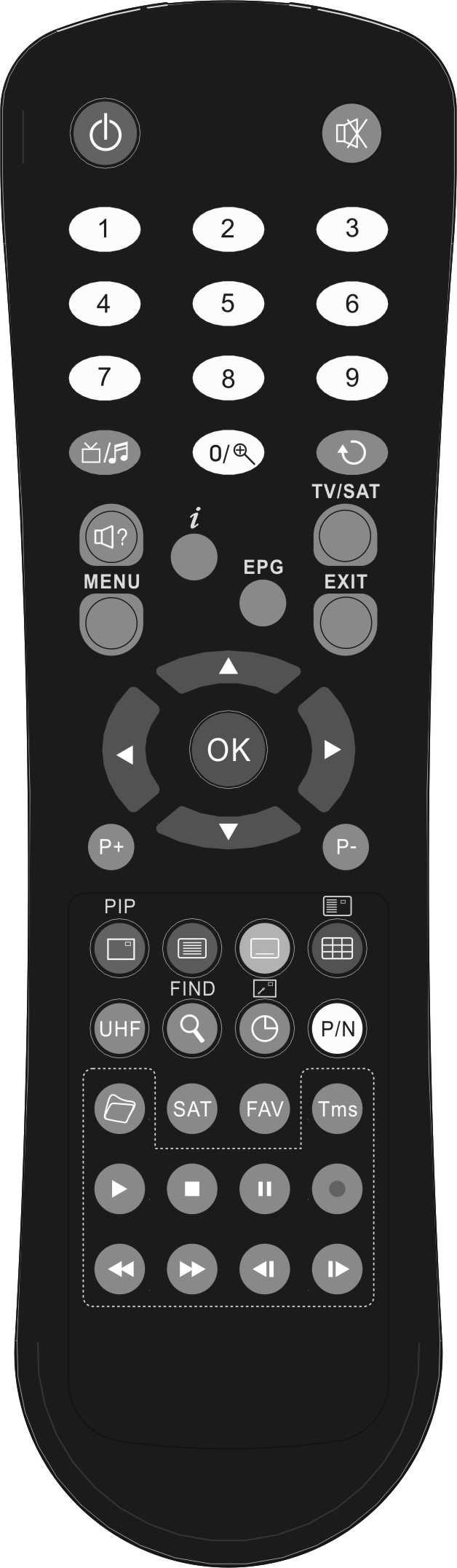 4. Remote Control You can power on/off the receiver, operate on screen menu, and use a variety of hot key function. POWER To switch your receiver on from standby or standby to on.